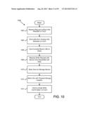 SYSTEMS AND METHODS FOR STORAGE ALLOCATION diagram and image