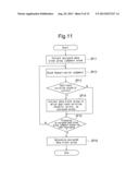 DATA MANAGEMENT SYSTEM AND DATA MANAGEMENT METHOD diagram and image