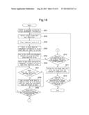 DATA MANAGEMENT SYSTEM AND DATA MANAGEMENT METHOD diagram and image