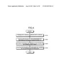 MANAGEMENT INFORMATION GENERATING METHOD, LOGICAL BLOCK CONSTRUCTING     METHOD, AND SEMICONDUCTOR MEMORY DEVICE diagram and image