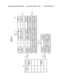 MANAGEMENT INFORMATION GENERATING METHOD, LOGICAL BLOCK CONSTRUCTING     METHOD, AND SEMICONDUCTOR MEMORY DEVICE diagram and image