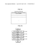 MANAGEMENT INFORMATION GENERATING METHOD, LOGICAL BLOCK CONSTRUCTING     METHOD, AND SEMICONDUCTOR MEMORY DEVICE diagram and image