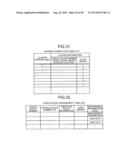 MANAGEMENT INFORMATION GENERATING METHOD, LOGICAL BLOCK CONSTRUCTING     METHOD, AND SEMICONDUCTOR MEMORY DEVICE diagram and image