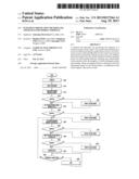 INTEGRITY PROTECTION METHOD AND APPARATUS FOR MOBILE TERMINAL diagram and image