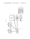 INTEGRITY PROTECTION METHOD AND APPARATUS FOR MOBILE TERMINAL diagram and image