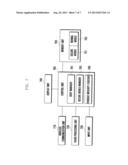 INTEGRITY PROTECTION METHOD AND APPARATUS FOR MOBILE TERMINAL diagram and image