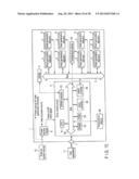 MEMORY SYSTEM diagram and image