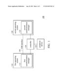 ELECTRONIC DEVICES AND METHODS FOR SHARING ENCRYPTION SETTINGS IN DUAL     OPERATING SYSTEMS diagram and image