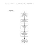 GENERATION OF RELATIVE PRIME NUMBERS FOR USE IN CRYPTOGRAPHY diagram and image