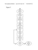 GENERATION OF RELATIVE PRIME NUMBERS FOR USE IN CRYPTOGRAPHY diagram and image