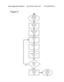 GENERATION OF RELATIVE PRIME NUMBERS FOR USE IN CRYPTOGRAPHY diagram and image