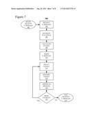 GENERATION OF RELATIVE PRIME NUMBERS FOR USE IN CRYPTOGRAPHY diagram and image