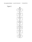 GENERATION OF RELATIVE PRIME NUMBERS FOR USE IN CRYPTOGRAPHY diagram and image