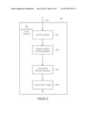 WATERMARK GENERATOR, WATERMARK DECODER, METHOD FOR PROVIDING A WATERMARK     SIGNAL IN DEPENDENCE ON BINARY MESSAGE DATA, METHOD FOR PROVIDING BINARY     MESSAGE DATA IN DEPENDENCE ON A WATERMARKED SIGNAL AND COMPUTER PROGRAM     USING A DIFFERENTIAL ENCODING diagram and image