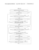 ELECTRONIC DEVICE, POWER CONTROL METHOD, AND PROGRAM diagram and image