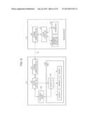 ELECTRONIC DEVICE, POWER CONTROL METHOD, AND PROGRAM diagram and image