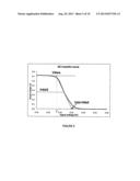 ANALYSING TIMING PATHS FOR CIRCUITS FORMED OF STANDARD CELLS diagram and image