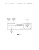 Progressive Network Recovery diagram and image