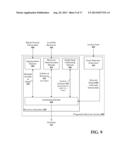 Progressive Network Recovery diagram and image