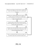 Progressive Network Recovery diagram and image