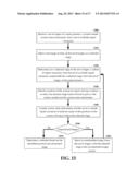 Progressive Network Recovery diagram and image