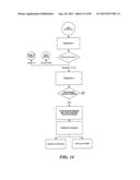 SYSTEM AND METHOD FOR PROVIDING SOFTWARE TOOLS WITHIN AN ONLINE PLATFORM     FOR ORGANIZING GROUPS AND COMMUNICATING WITH MEMBER CLIENTS OF GROUP diagram and image