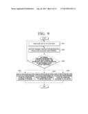 SITUATION-BASED INFORMATION PROVIDING SYSTEM WITH SERVER AND USER     TERMINAL, AND METHOD THEREOF diagram and image