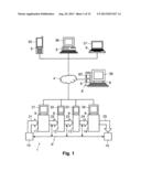 METHOD FOR CONFIGURING A GRAPHICAL USER INTERFACE diagram and image