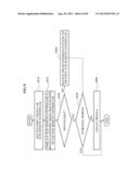 REMOTE CONTROLLER SUPPORTING SYSTEM AND METHOD FOR DISPLAYING FUNCTION OF     KEY BEING MAPPED WITH REMOTE CONTROLLER diagram and image