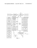 METHOD AND APPARATUS FOR OPERATION OF A COMPUTING DEVICE diagram and image