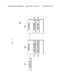 METHOD AND APPARATUS FOR ADJUSTING SIZE OF DISPLAYED OBJECTS diagram and image