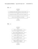 METHOD AND DEVICE FOR GENERATING CAPTURED IMAGE FOR DISPLAY WINDOWS diagram and image