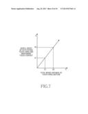 SCREEN CHANGE METHOD OF TOUCH SCREEN PORTABLE TERMINAL AND APPARATUS     THEREFOR diagram and image