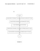 APPARATUS CUSTOMIZATION diagram and image