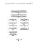 STATIC AND DYNAMIC INFORMATION ELEMENTS SELECTION diagram and image