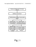 STATIC AND DYNAMIC INFORMATION ELEMENTS SELECTION diagram and image