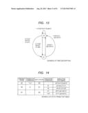 Equivalence Checking Method, Equivalence Checking Program, and Equivalence     Checking Device diagram and image