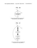 Equivalence Checking Method, Equivalence Checking Program, and Equivalence     Checking Device diagram and image