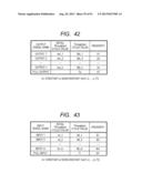 Equivalence Checking Method, Equivalence Checking Program, and Equivalence     Checking Device diagram and image