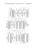 Equivalence Checking Method, Equivalence Checking Program, and Equivalence     Checking Device diagram and image