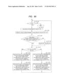 Equivalence Checking Method, Equivalence Checking Program, and Equivalence     Checking Device diagram and image