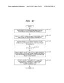 Equivalence Checking Method, Equivalence Checking Program, and Equivalence     Checking Device diagram and image