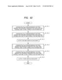 Equivalence Checking Method, Equivalence Checking Program, and Equivalence     Checking Device diagram and image