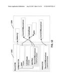 Rapid process integration through visual integration and simple interface     programming diagram and image