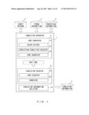 SIMULATION APPARATUS, METHOD AND MEDIUM diagram and image