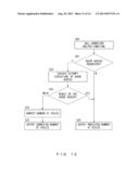 SIMULATION APPARATUS, METHOD AND MEDIUM diagram and image