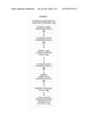 HARDWARE IMPLEMENTATION OF INTERPRETED PROGRAMMING LANGUAGE STACKS diagram and image