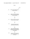 HARDWARE IMPLEMENTATION OF INTERPRETED PROGRAMMING LANGUAGE STACKS diagram and image