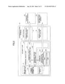 SECURITY CHIP USED IN A CONTENTS DATA PLAYING DEVICE, UPDATE MANAGEMENT     METHOD, AND UPDATE MANAGEMENT PROGRAM diagram and image