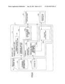 SECURITY CHIP USED IN A CONTENTS DATA PLAYING DEVICE, UPDATE MANAGEMENT     METHOD, AND UPDATE MANAGEMENT PROGRAM diagram and image